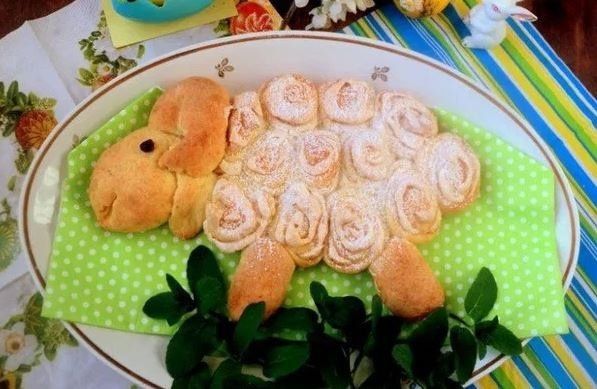 ���������� �������: ������� ������ ���������