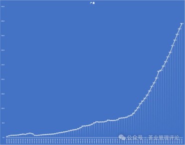 Китайский чай: от миллиона тонн к новым рекордам
