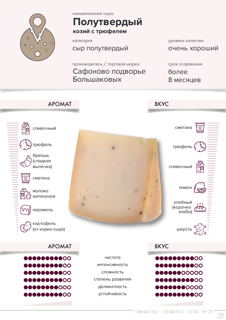 Сыры с трюфелем: вкус, который стоит попробовать