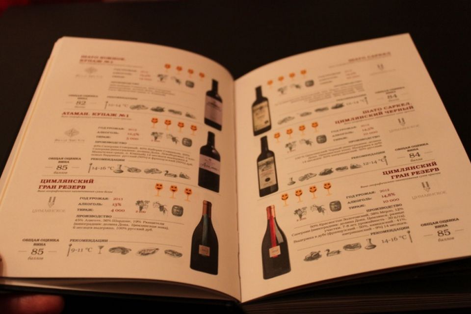 ����������� ������ ����: ������������ � ������� �� �����