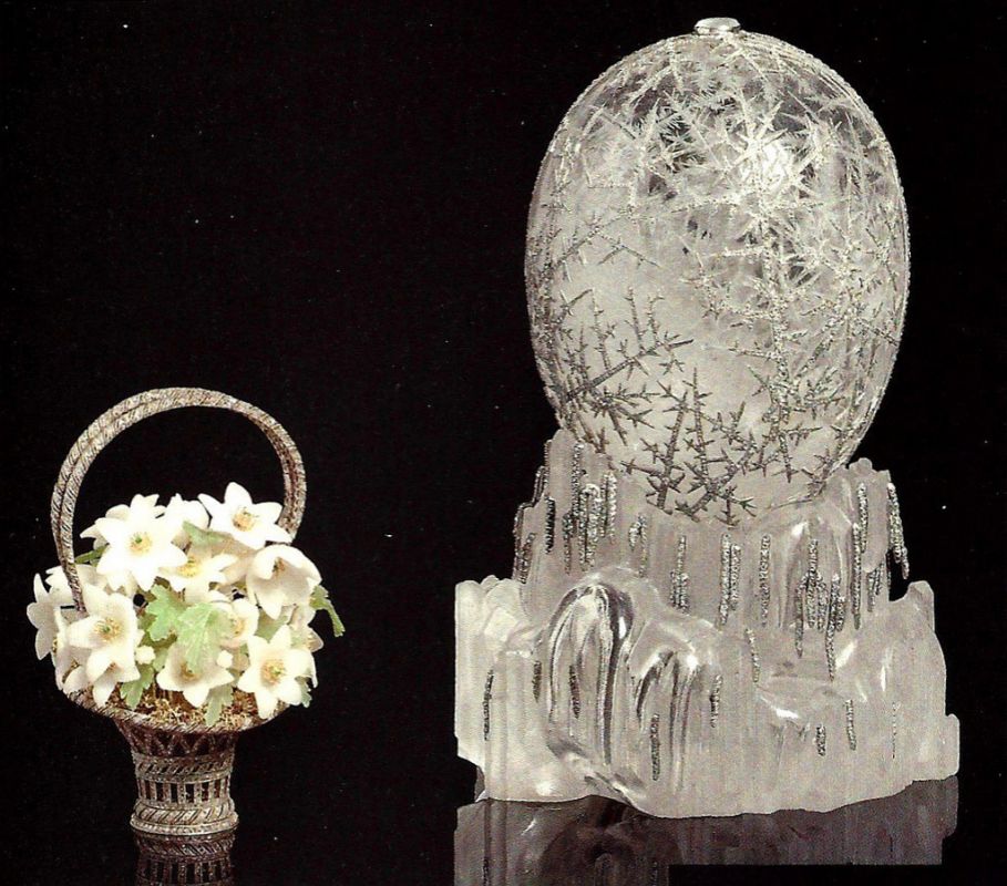 ������ ���� �������: �������, ������������ � ����� ���������� �����������