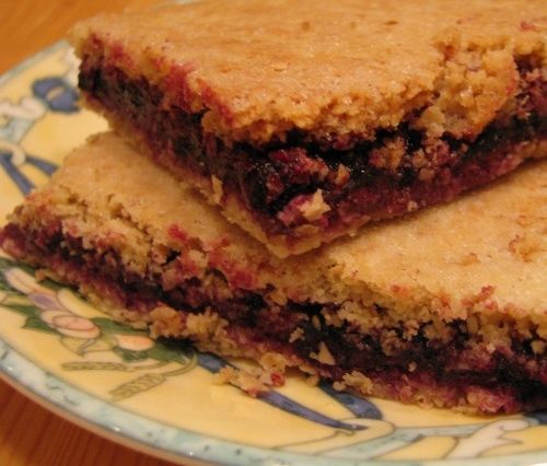 ������� ��������: ������� �������� � ��������