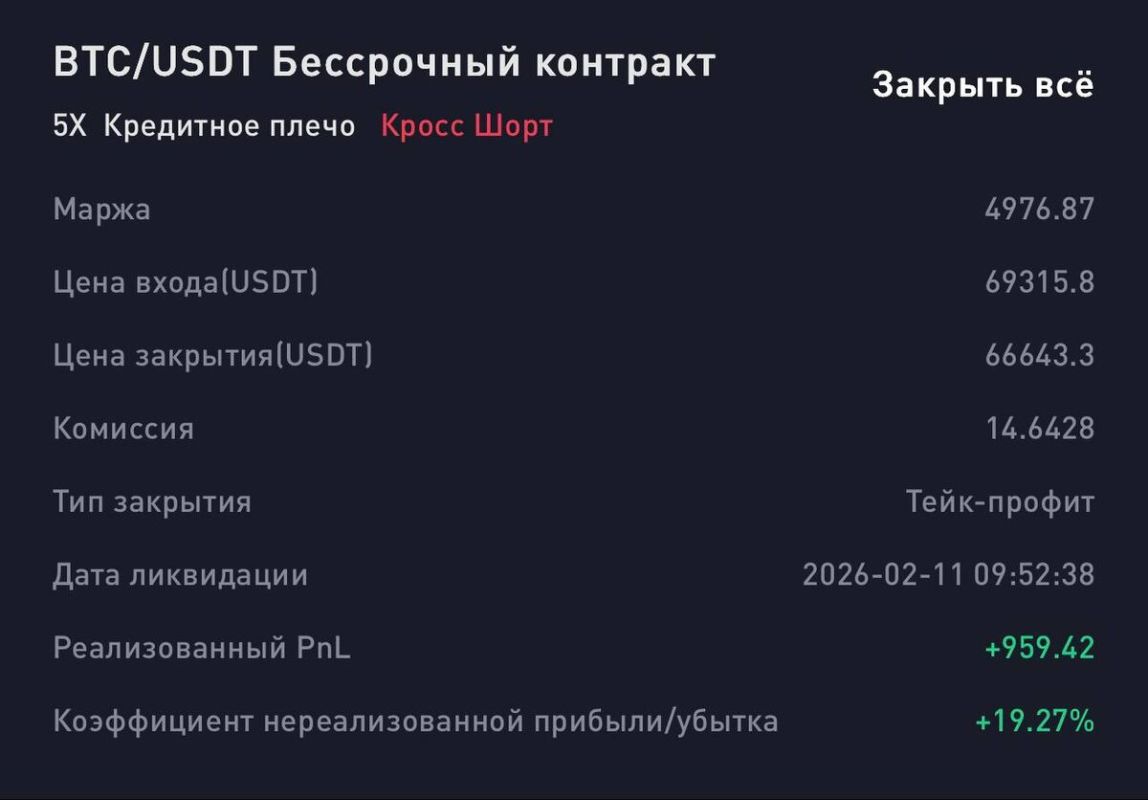 ����� �����: ��� ������� ������ ������� ���� �� ���������� �����