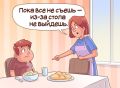 ������ �������� ������� ����� ��������� �����